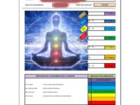 Estudio de Gemoterapia Energética